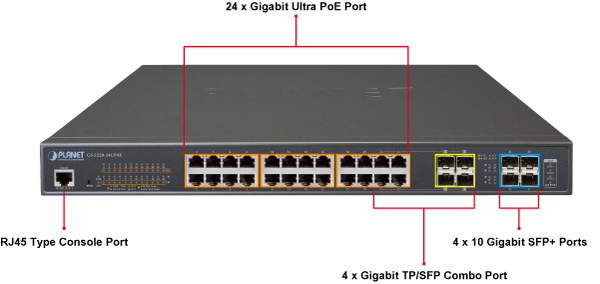 GS-5220-24UP4X - vista 1