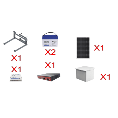 Kit Solar PoE / 28 W Total / 5 Puertos PoE / 802.3af/at + PoE Pasivo 24 Vcc / Panel 250 W / Batería 120 Ah | SIERRA STORE