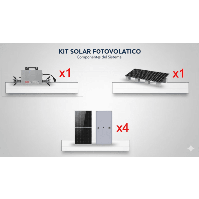 Kit Solar Interconexión  / 2.2 kW  220Vca / Microinversores NEP / Montaje Incluido - NEP