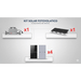 Kit Solar Interconexión  / 2.2 kW  220Vca / Microinversores NEP / Montaje Incluido - NEP