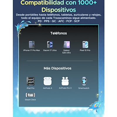 Batería Portátil 10000mAh / Carga Rápida 55W / Cable USB-C Integrado / Pantalla Digital Inteligente / Carga Multidispositivo / | SIERRA STORE
