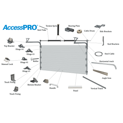 ACCESSPRO APDOOR-129 - Puerta de Garage / Línea Central / 12x9 pies (3.7x2.7 m) / Aislada / Estilo Americano / Blanco | SIERRA STORE