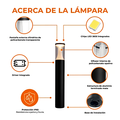 Luminario Exterior  LED Integrado 9 W / Flujo Luminoso 430 lm / Temperatura de Color 3000 K / Ángulo de Apertura 140° / IP65 / | SIERRA STORE