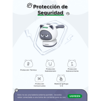 Cargador USB-C GaN 45W / Diseño Gato / Silicato / 1 Puerto / Compacto / Viaje / Protecciones | SIERRA STORE
