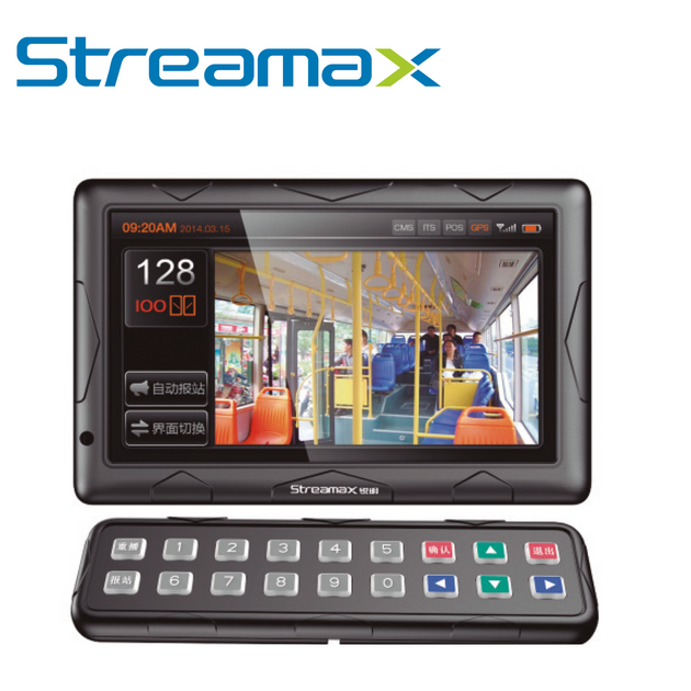 PANTALLA INTERACTIVA STREAMAX CP5 KIT / 10.1 PULGADAS / CONECTOR DIN 10 PINES / TOUCH / VISUALIZACION DE CAMARAS EN TIEM