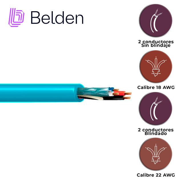 CABLE DE ILUMINACION Y AUTOMATIZACION BELDEN 1392A G751000 / INTERIOR / AQUA / 2 CONDUCTORES 18 AWG (ALIMENTACION) NO BL
