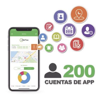 Licencia de Asistencia Móvil / 200 Usuarios / GPS y Fotografía / Integración con Software Centralizado / Operación Dual | SIERRA STORE
