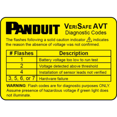 PANDUIT VS-AVT-DL - Etiqueta de codigos de diagnostico VeriSafe 600V, amarillo (Paquete c/5 pzas.) | SIERRA STORE