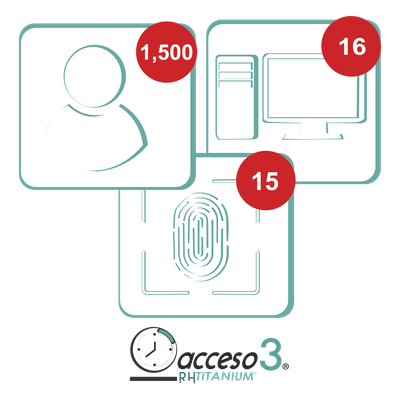 ACCESSPRO TITANIUMIV - Licencia Software Tiempo y Asistencia / 1,500 Empleados / 16 Relojes Checadores / 16 Estaciones PC / | SIERRA STORE