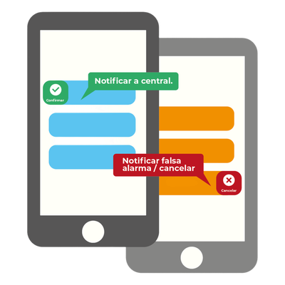 Licencia Anual / Notificación de Alarmas por SMS / App de Gestión de Eventos / Compatible con Securithor 2.3.1+ STSV2 | SIERRA STORE