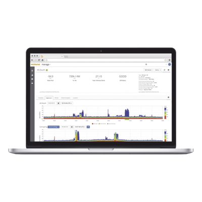 Licencia de Gestión en Nube / Instancia Privada Local / 10,000 Dispositivos / CPU 8 Núcleos / 16 GB RAM / 60 GB SSD | SIERRA STORE