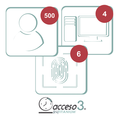 ACCESSPRO TITANIUMII-3A - Licencia de Software de Control de Asistencia / 500 Empleados / 6 Relojes Checadores / 4 Estaciones de | SIERRA STORE