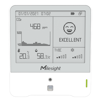Monitor Ambiental IAQ / 9 Sensores CO2-TVOC / Display E-Ink 4.2 Pulgadas / LoRaWAN / Certificación WELL / Detección de Presencia | SIERRA STORE