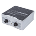 Controlador IoT LoRaWAN / 2 Salidas CC para Válvulas Solenoides / 2 Entradas por Pulsos / IP67 / 16 Eventos de Riego | SIERRA STORE