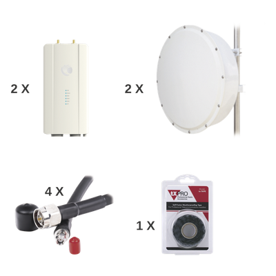 Enlace completo de 2 radios FORCE400C con antenas TXP-4965-30PB2-KIT (30 dBi), rango de frecuencia extendida (4.9 a 6.2 GHz) | SIERRA STORE