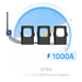 Medidor de Corriente LoRaWAN / Trifásico hasta 1000 A / Muestreo 3.3 kHz / 3 Canales Simultáneos / Autoalimentado | SIERRA STORE
