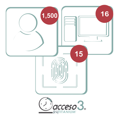 ACCESSPRO TITANIUMIV-3A - Licencia Software Control de Asistencia / 1500 Empleados / 3 Años / 16 Relojes / 16 Estaciones / Integración | SIERRA STORE