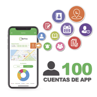 Licencia de Asistencia Móvil / 100 Usuarios / GPS y Fotografía / Integración con Software Centralizado | SIERRA STORE