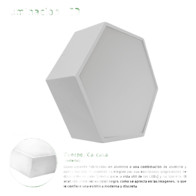 Luminaria LED Poligonal / 18 W / 1 800 lm / 6 500 K / 140° / Sobreponer o Suspendido / 230 x 80 mm | SIERRA STORE