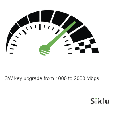 Licencia de Upgrade / 1000 a 2000 Mbps / Serie EH-2500FX / Gestión Centralizada | SIERRA STORE
