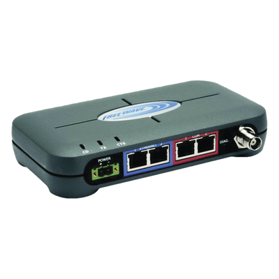 Radio Industrial para enviar datos, hasta 867 kbps, 900 MHz, con puerto Ethernet y Serial | SIERRA STORE