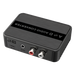 Convertidor de Audio Digital a Análogo o Análogo a Digital | SIERRA STORE