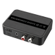 Convertidor de Audio Digital a Análogo o Análogo a Digital | SIERRA STORE