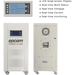 Regulador de Voltaje Industrial Trifásico 15 kVA/12 kW 220/110 V / Entrada 220 ±20% Vca / Estabilización de ±2% | SIERRA STORE