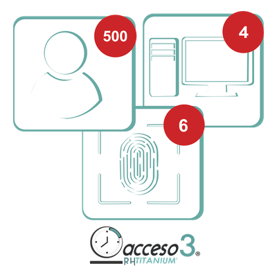 ACCESSPRO TITANIUMII - Licencia Software Tiempo y Asistencia / 500 Empleados / 6 Relojes Checadores / 4 Estaciones PC / Integración | SIERRA STORE