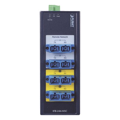 Switch Industrial Bypass de Fibra Óptica / Multimodo SC / 2 Canales / Conmutación Ultrarrápida / Pérdidas Ultrabajas | SIERRA STORE