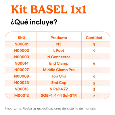 Sistema de Montaje Solar BASEL / Flat Roof Single Row / 1 Modulo / Riel N RAIL 4.72 / Soportes N3 BASEL / Resistencia Viento 140 km/h | SIERRA STORE