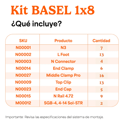 Sistema de Montaje Solar BASEL / Flat Roof Single Row / 8 Módulos / 140 km/h Viento / Riel N-S 2.14 m / Inclinación 15° | SIERRA STORE