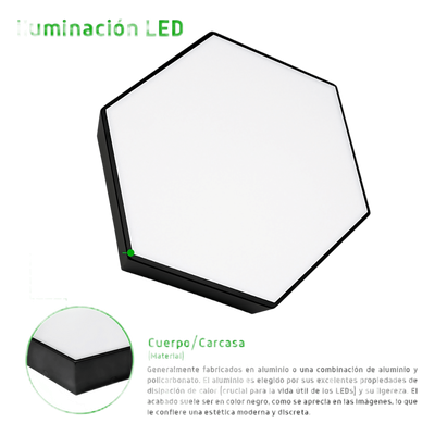 Luminaria LED Poligonal / 18 W / 1 800 lm / 6 500 K / 140° / Sobreponer o Suspendido / 230 x 80 mm | SIERRA STORE