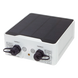 Controlador de nodo LoRaWAN / IP67 / LoRaWAN Clase A y C / GPIO, AI, RS232, RS485 / Alcance 11 km / 36,000 ft / Celda solar y batería | SIERRA STORE