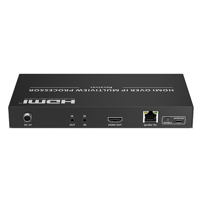 Receptor Multivisor HDMI / 4K 60 Hz / IP Matrix / Latencia 70-180 ms / PoE / IR Bidireccional / RS-232/485 | SIERRA STORE