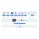Gateway IoT LoRaWAN / 8 Canales / 2,000 Dispositivos / Quad-Core 1.5 GHz / Edge Computing / 4G LTE / KNX + BACnet + Modbus + M-Bus / 8 | SIERRA STORE