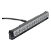 Luz Auxiliar LED / 45 LEDs Tricolor / 11.42" / Lente Transparente / SAE / 12-24 VDC / Halo Rojo | SIERRA STORE