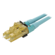 PANDUIT FLCDMCXAQY - Conector de Fibra Óptica / LC Duplex / Multimodo 50/125 OM3/OM4 / Pre-pulido / Color Aqua | SIERRA STORE