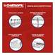 Charola Tipo Malla / 54/50 mm / 3 m (9.8 ft) / Bimetálica / 43 Cables Cat6 / Exterior y Zonas Húmedas | SIERRA STORE