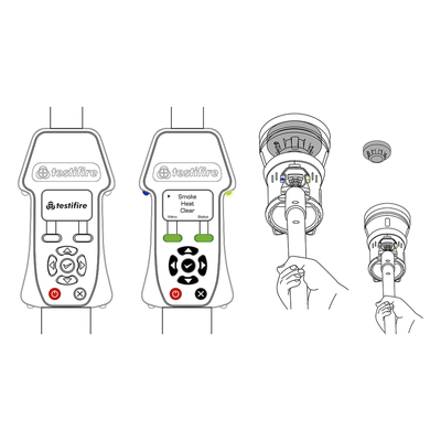 Probador de Detectores 3 en 1 / Humo, Temperatura y CO / Hasta 100°C (212°F) / Cápsulas Reemplazables / UL y CE | SIERRA STORE