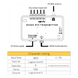 Interfaz de Control / 16 Grupos RTS / RS485 y 5 Contactos Secos / 433.42 MHz / IP20 / 90-255 V | SIERRA STORE