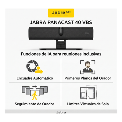 Barra de Video para Salas de Reuniones / Campo de Visión 180° / Cámara Dual Panorámica 4K / Zoom Digital 4X / 6 Micrófonos Beamforming | SIERRA STORE