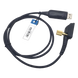 Cable programador para radios ICOM ICF4261/3261 | SIERRA STORE