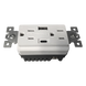 Contacto Dúplex / 15 A / 100-240 V / USB-A y USB-C / 5 V 4 A / Placa Incluida | SIERRA STORE