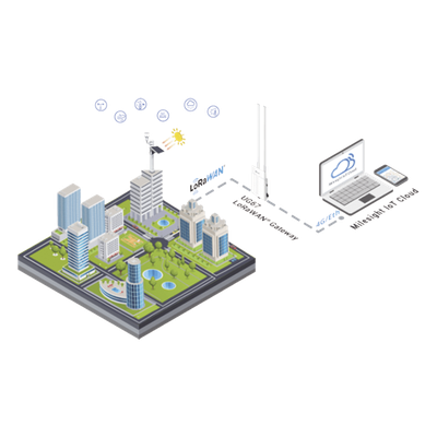 Paquete de licencias / Plataforma IoT cloud / 50 dispositivos / Integración LoRaWAN / Panel intuitivo | SIERRA STORE