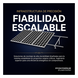Montaje para Panel Solar, Riel "5" de 4400mm para Módulos con Espesor de 35mm, Velocidad de Viento Máx. 190km/h | SIERRA STORE