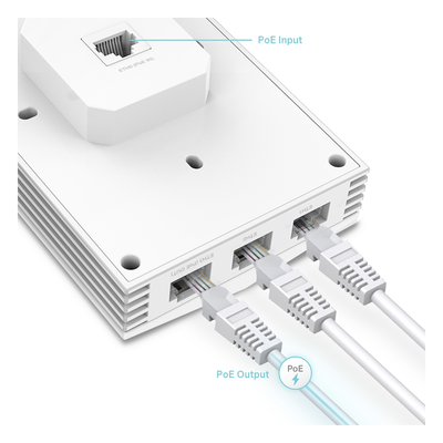 Punto de Acceso Wi-Fi 6 / AX3000 MU-MIMO 2x2 / 4 Puertos Gigabit / PoE+ / Montaje en Pared / Alta Densidad de Usuarios | SIERRA STORE
