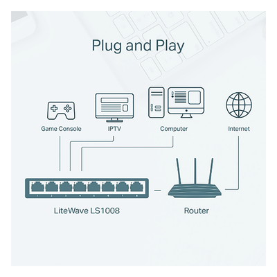 Switch no administrado / 8 puertos 10/100Mbps / Fanless / 4.9 x 1.9 x 0.9 in | SIERRA STORE